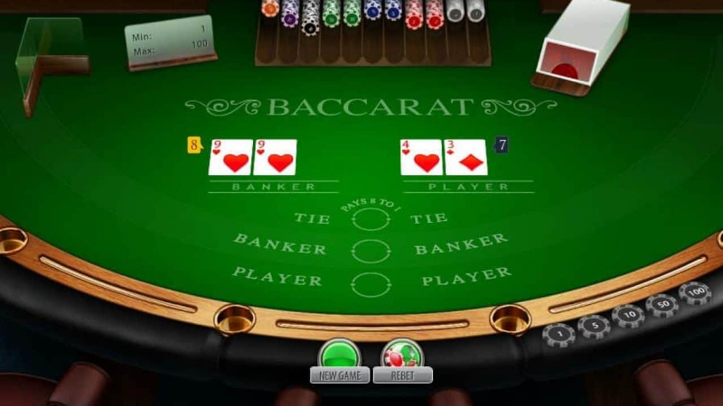 Số người tham gia và bố trí bàn chơi trong baccarat